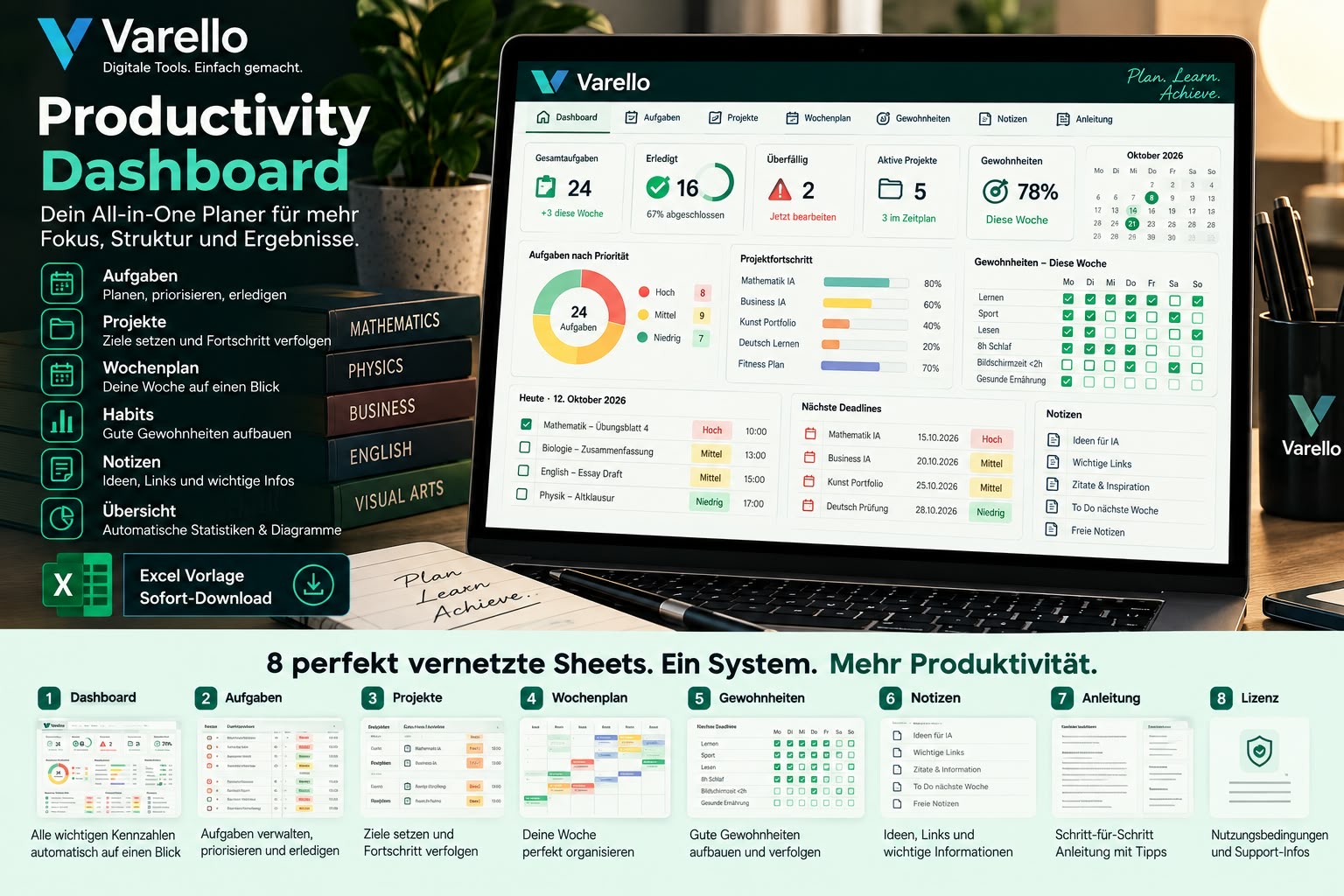 VARELLO Productivity Dashboard – Bild 2