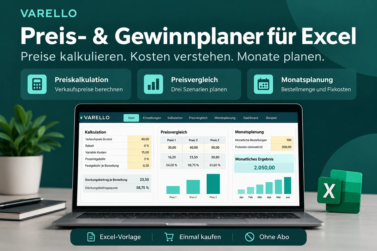 Verkaufspreis richtig kalkulieren: Kosten, Gebühren und Gewinn verstehen