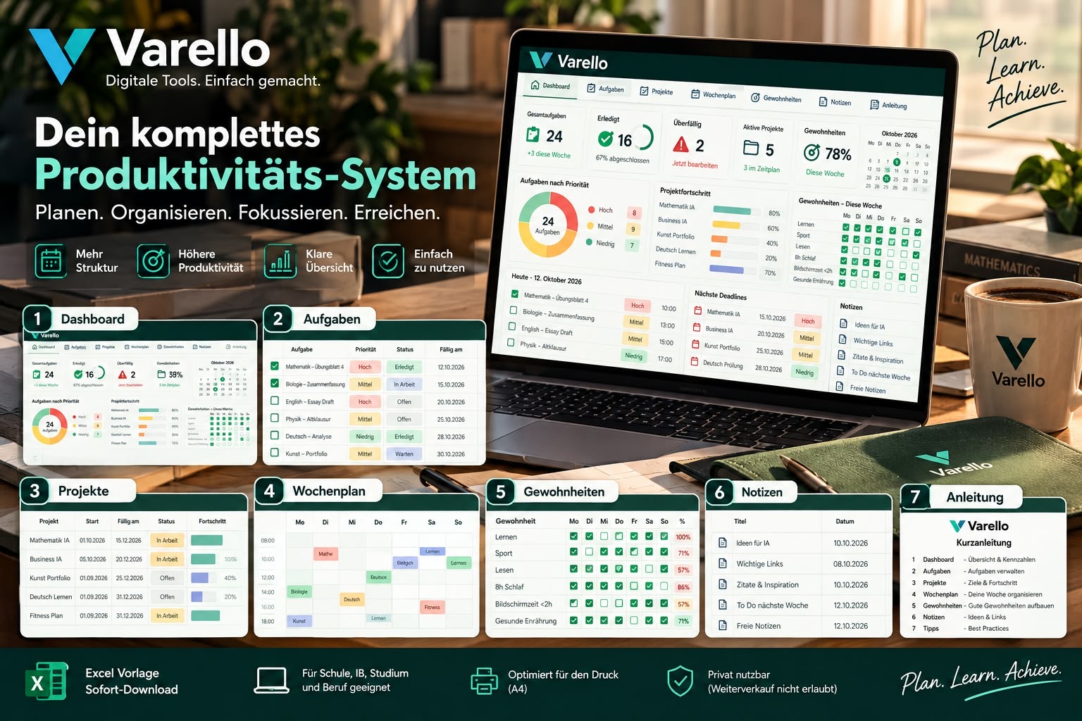 VARELLO Productivity Dashboard – Bild 3