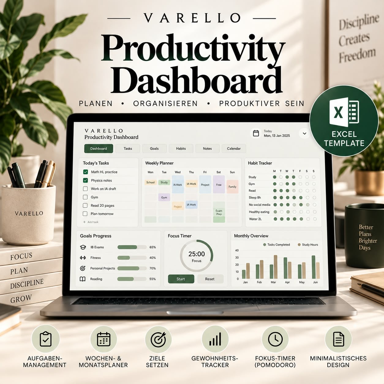 VARELLO Productivity Dashboard